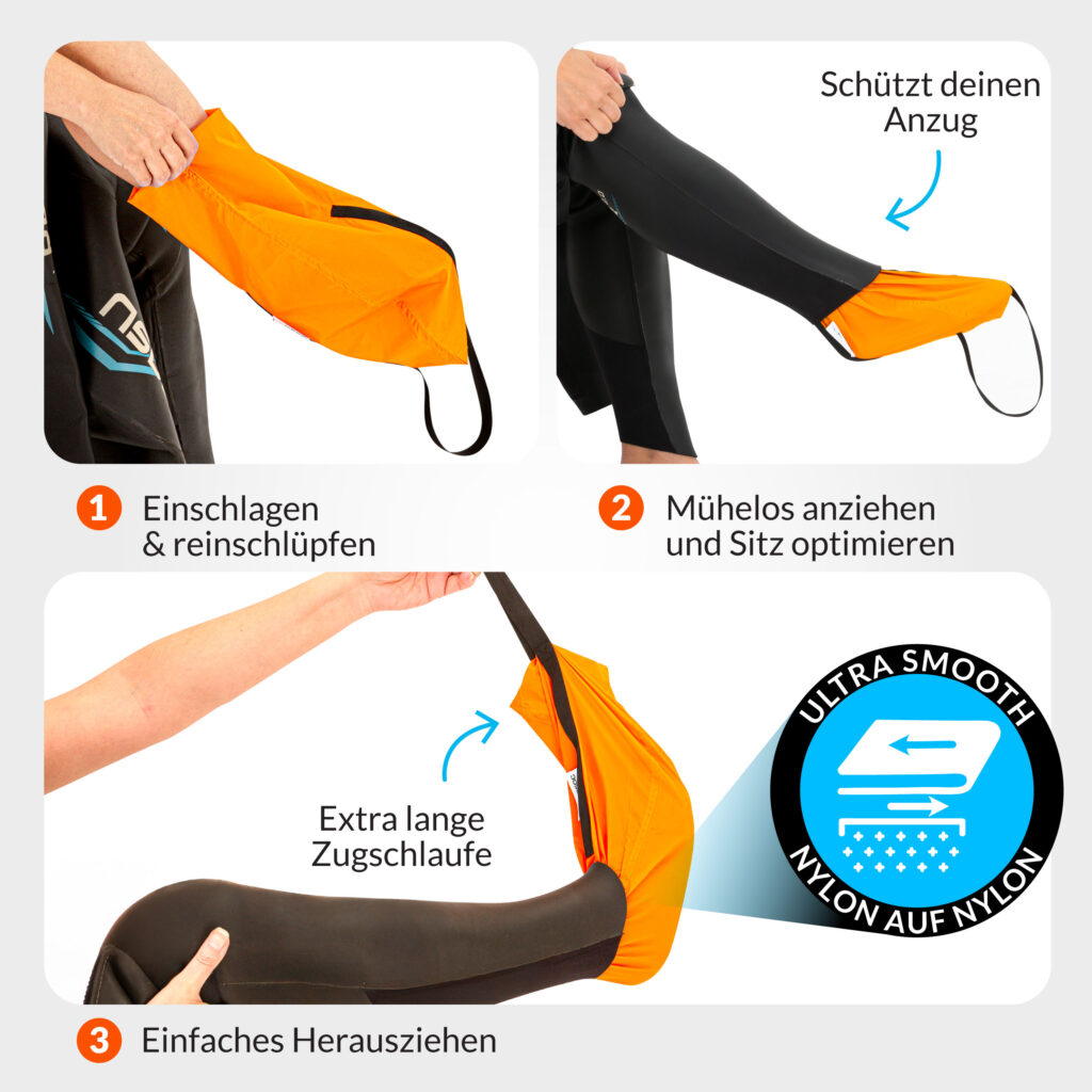 FlipSoc schützt Deinen Neoprenanzug